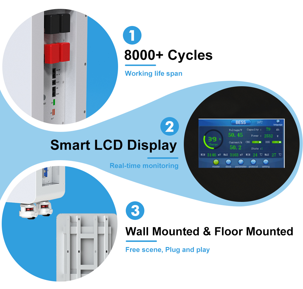 51.2V Lifepo4 Battery